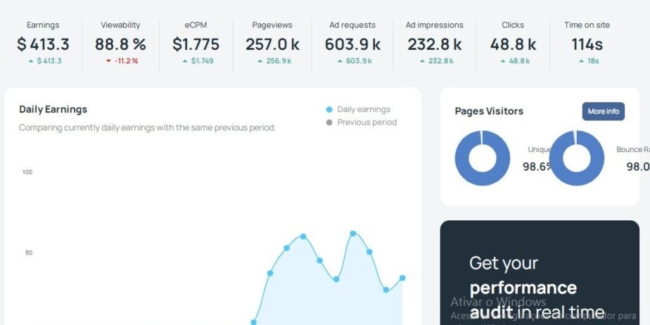 BLOG À VENDA MONETIZADO APROVADO NA HOLLURON (ANTIGA ORQUÍDEA)