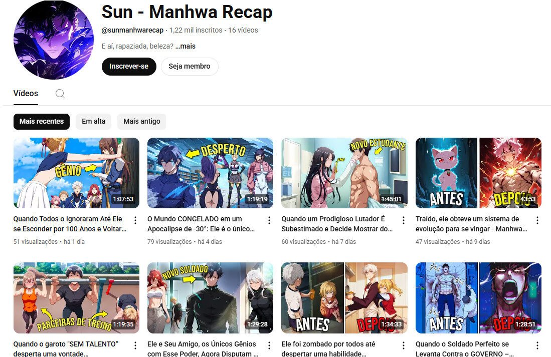 CANAL DO YOUTUBE À VENDA COM 1,22 MIL INSCRITOS