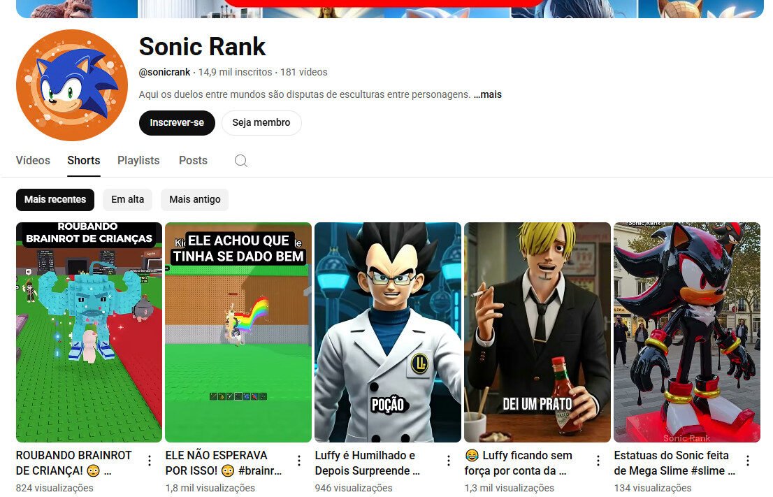 CANAL DO YOUTUBE À VENDA COM 14 MIL INSCRITOS