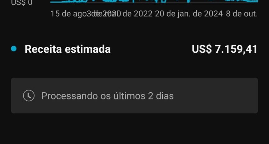 Vendo meu Canal do YouTube monetizado com quase 120 mil Inscritos ENGAJADOS