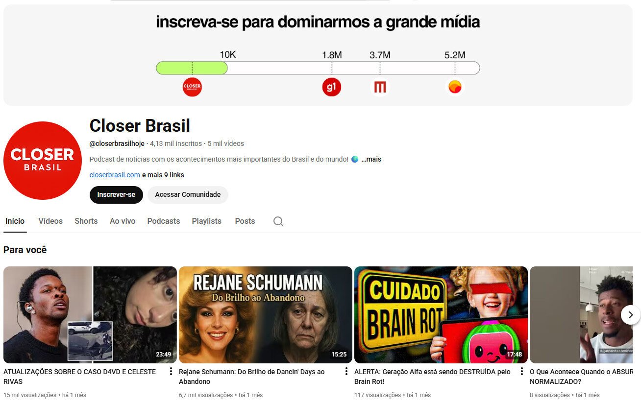 Canal no YouTube à venda – Closer Brasil (Notícias e Atualidades)