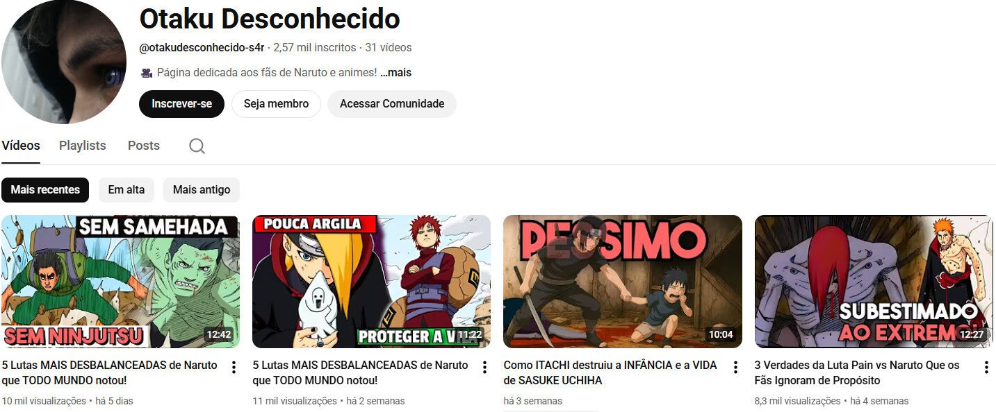 Canal no YouTube – Otaku Desconhecido (Nicho Anime/Naruto)