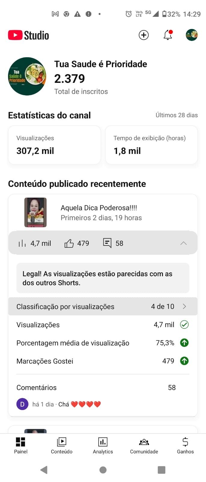 Canal SAÚDE 2.370 INSCRITOS