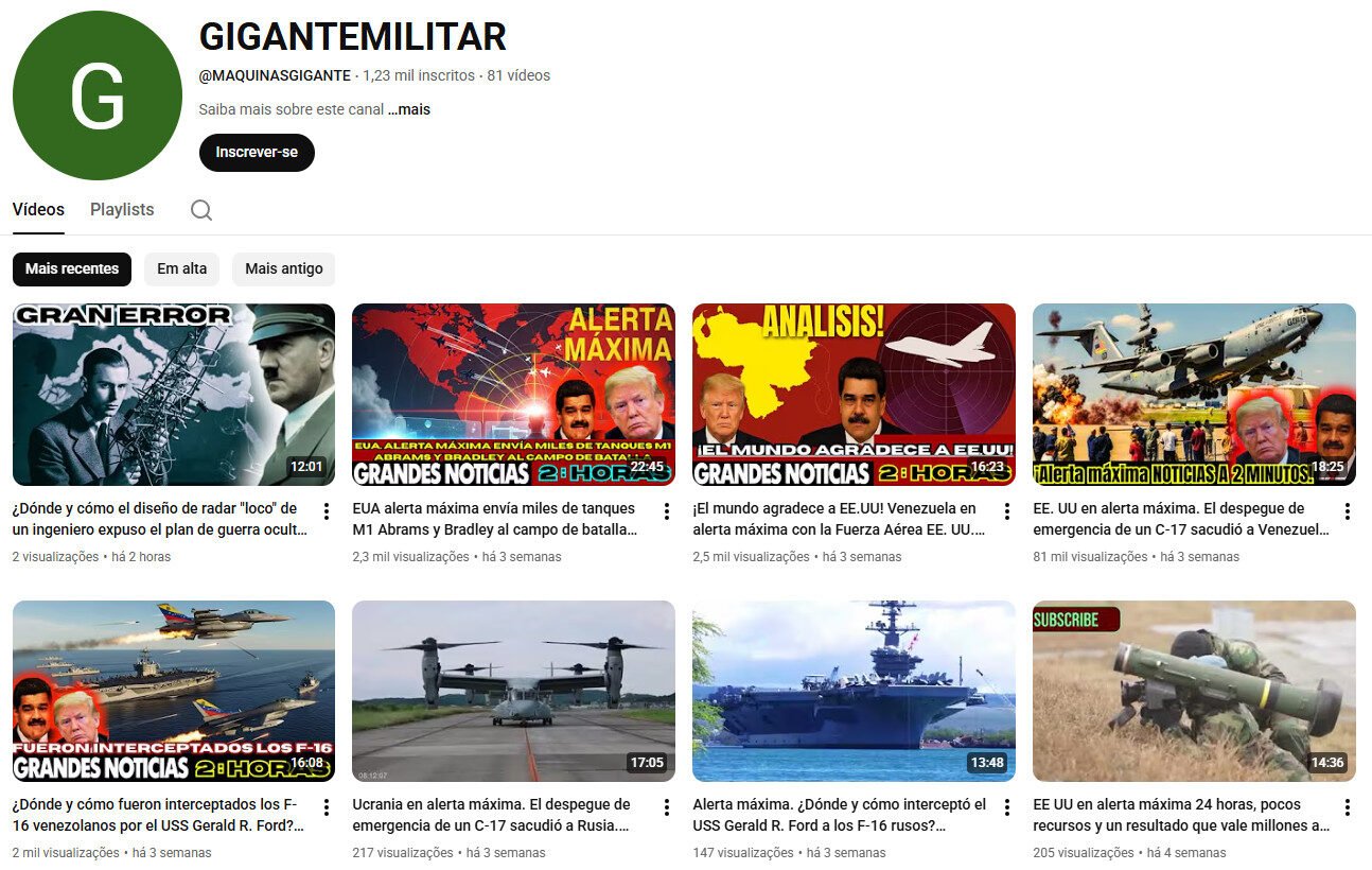 Canal no YouTube à Venda – GIGANTEMILITAR (Geopolítica e Defesa)