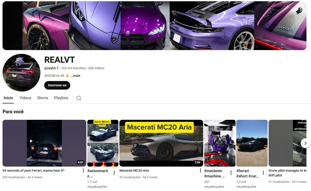 Canal no YouTube – Mente Inabalável Desenvolvimento Pessoal – não monetizado 4 mil inscritos