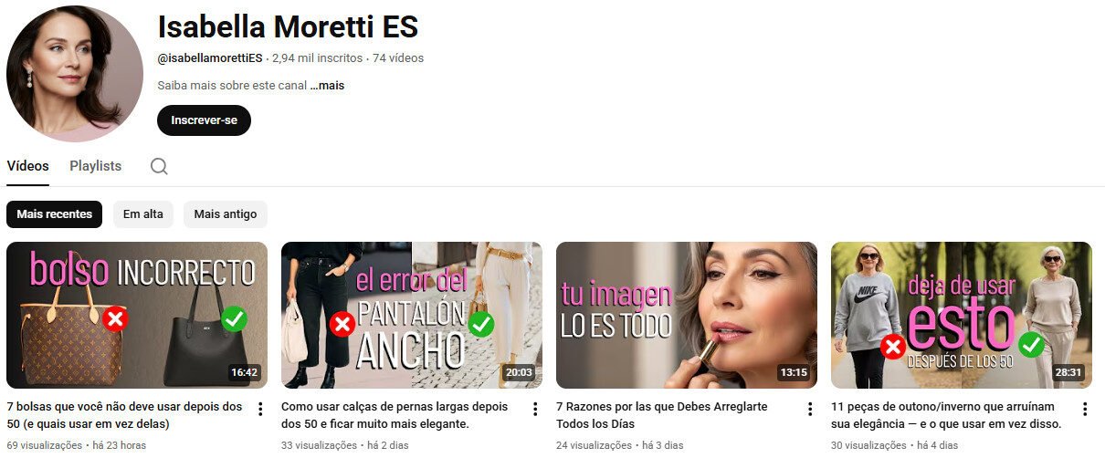 Canal de Modas Femininas no youtube com 2 mil inscritos