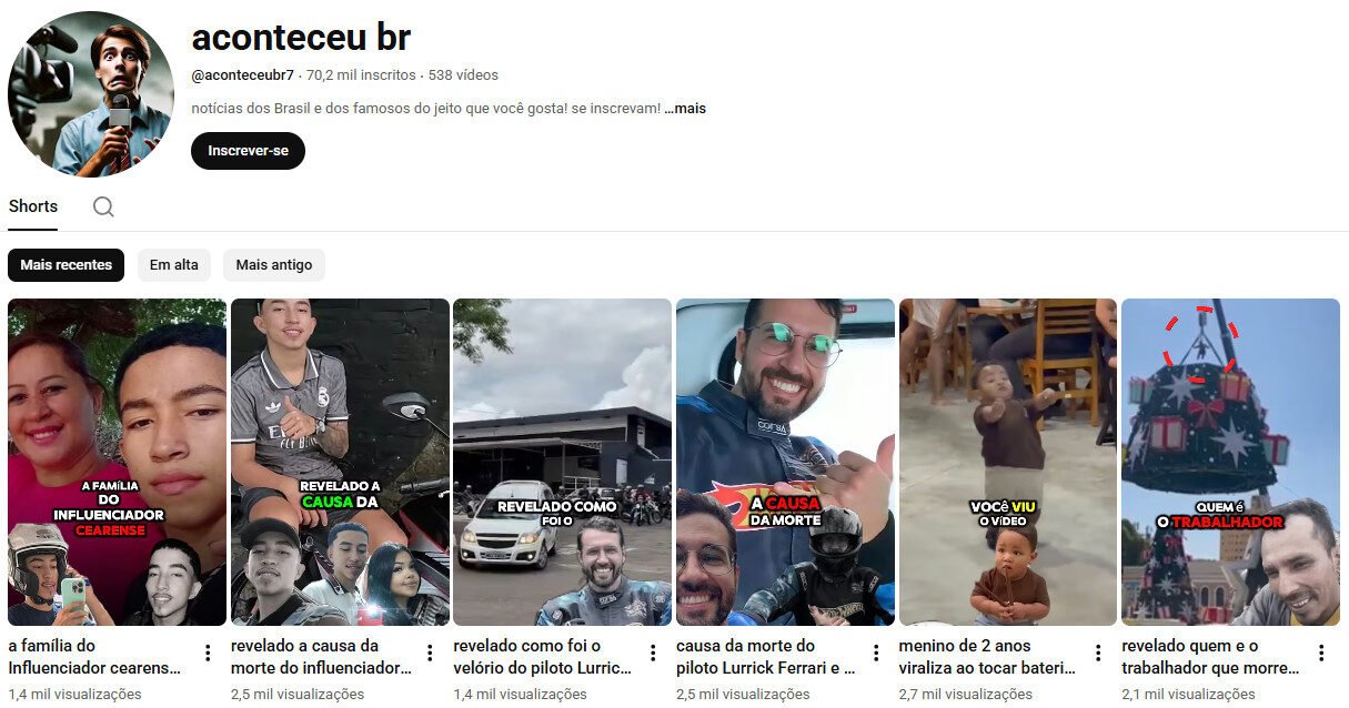 Canal no YouTube 70 mil inscritos – aconteceu br (Notícias e Celebridades)