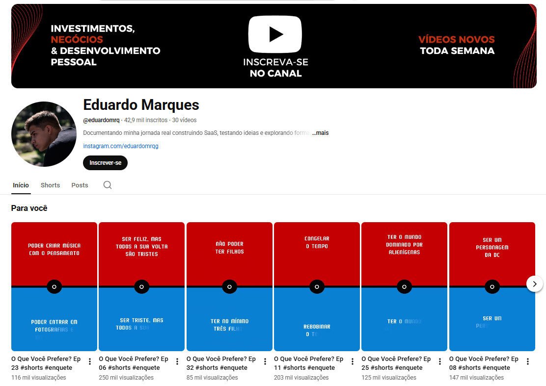 Canal no YouTube à Venda – Eduardo Marques / Negócios – não monetizado – 42 mil inscritos