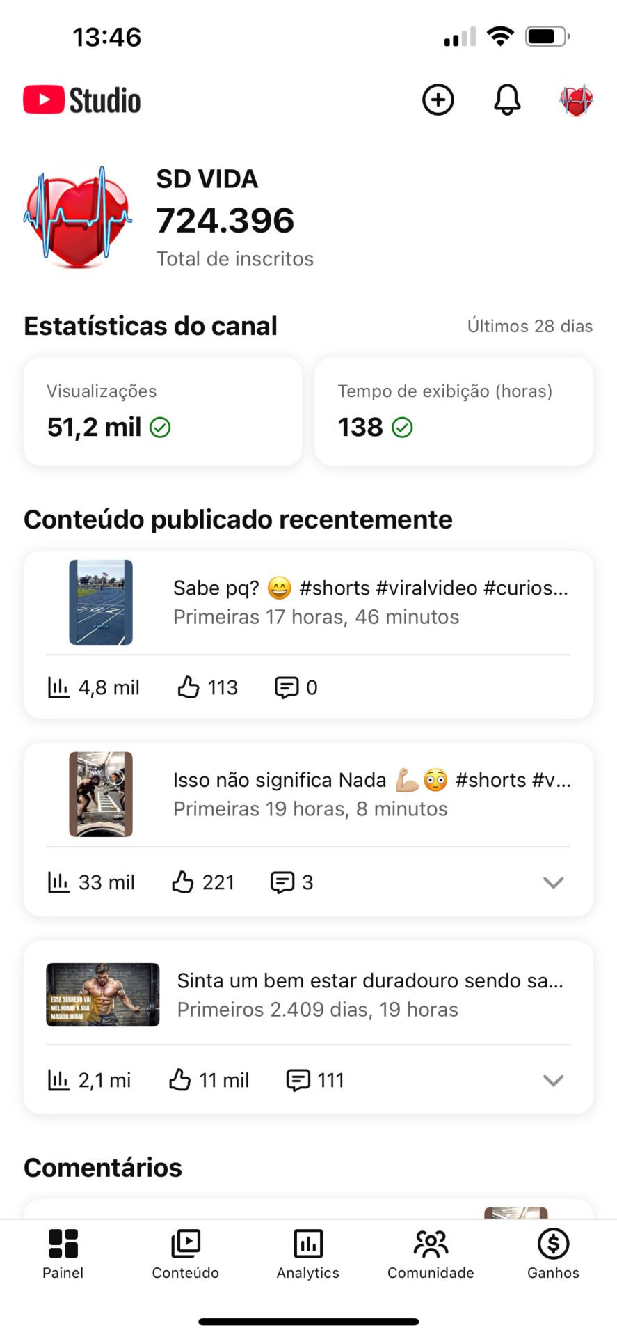 CANAL COM QUASE 1M de inscritos Desmonetizado e com bom Alcance