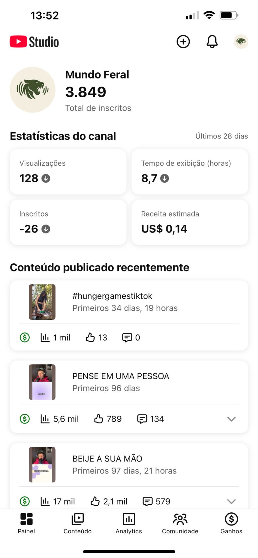 Canal monetizado disponível pra negócio, sem Aviso e sem strike !