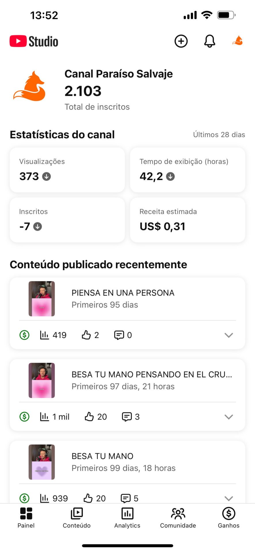 Canal Monetizado sem Aviso e sem Strike no preço acessível