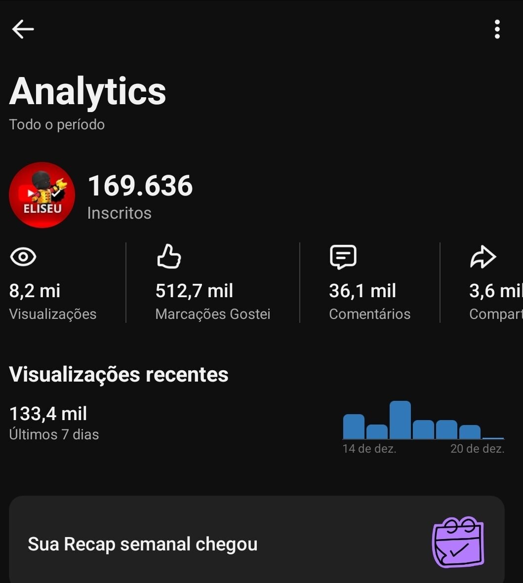 Canal de games – Não monetizado (169 mil inscritos)