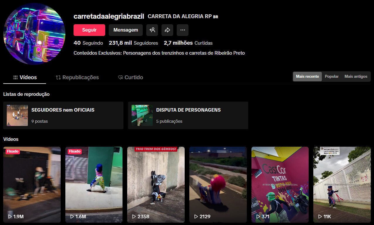TikTok à venda – Carreta da Alegria e Personagens de Trens | 231 mil seguidores