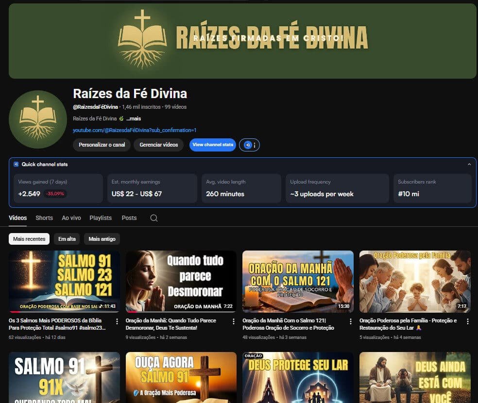 Canal no YouTube à Venda – Raízes da Fé Divina (1460 Inscritos)