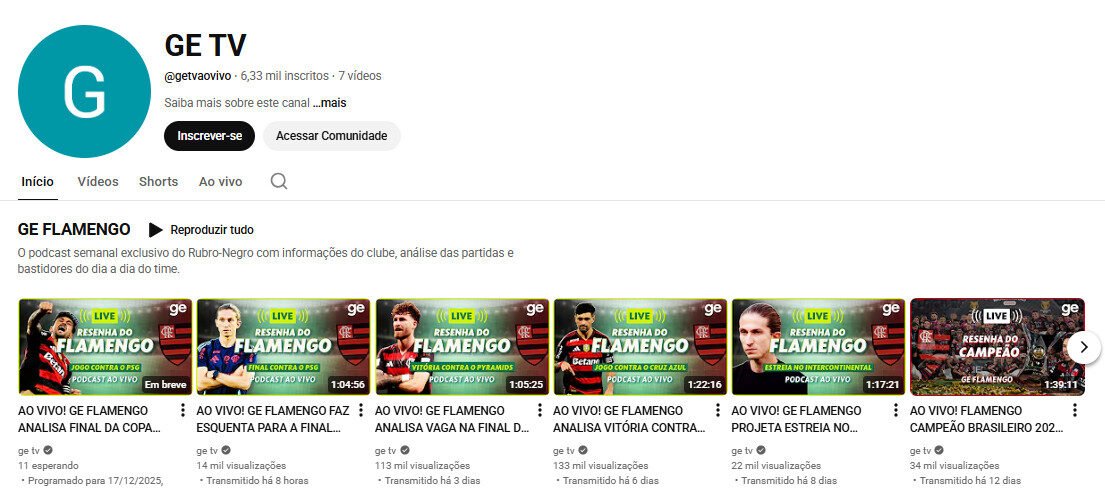 Canal no YouTube à venda Não Monetizado – Podcast e Notícias do Flamengo FC 6 mil inscritos