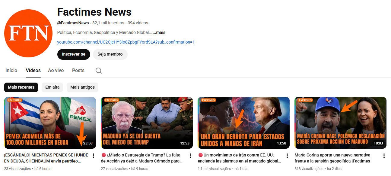 Canal YouTube à venda – Geopolítica, Política e Economia – 82 mil inscritos