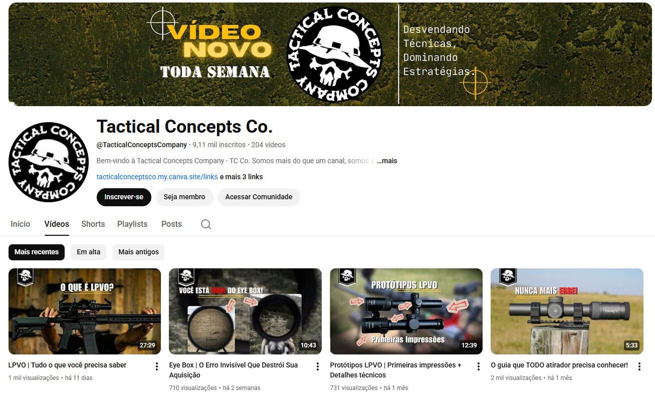 Canal YouTube à venda – Táticas, Equipamentos e Estratégias – 9 mil inscritos