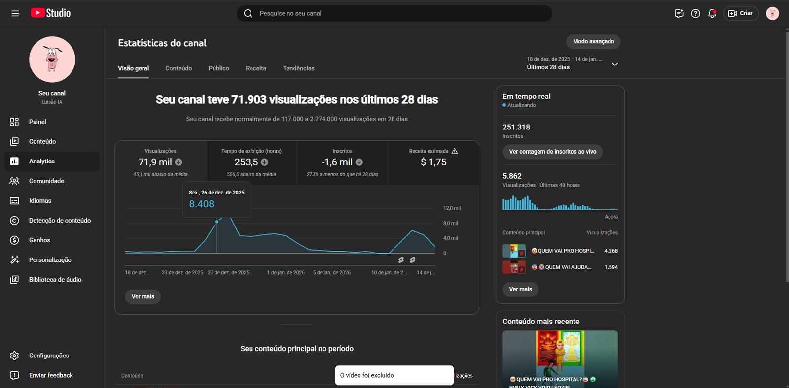 CANAL DE SHORTS MONETIZADO COM MAIS DE 200K DE INSCRITOS,SEM PROBLEMA ALGUM,SÓ PEGAR E POSTAR,CANAL COM UMA BOA RETENÇÃO E PODE MUDAR DE NICHO SE QUISER.