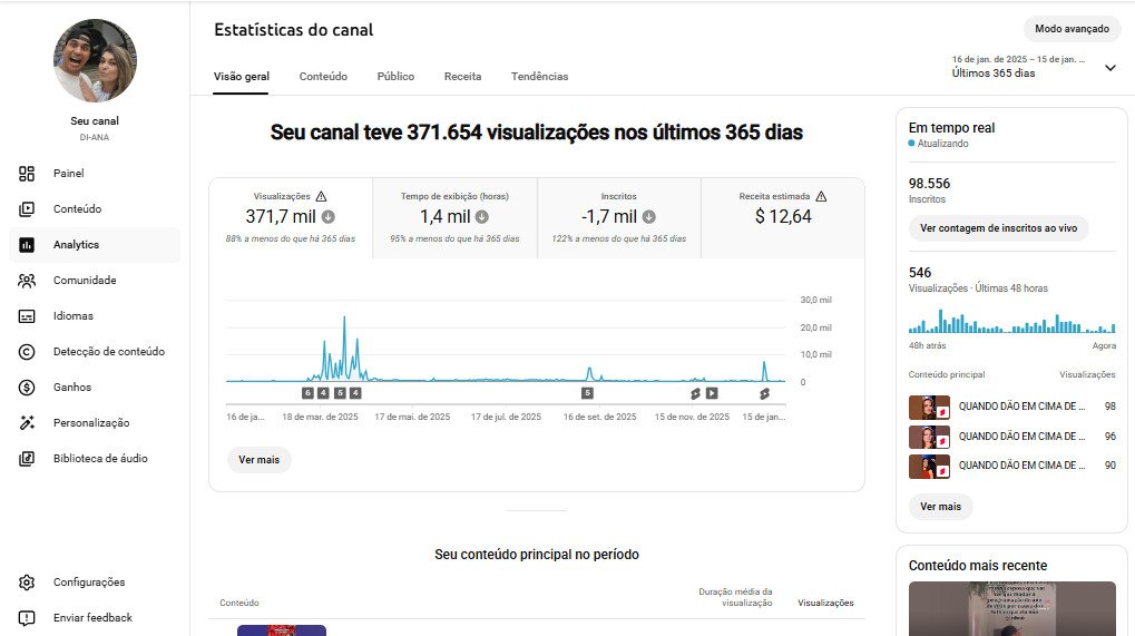 OPORTUNIDADE: Canal YouTube com 36 Milhões de Views (Nicho Humor/Casal) – 98 MIL INSCRITOS