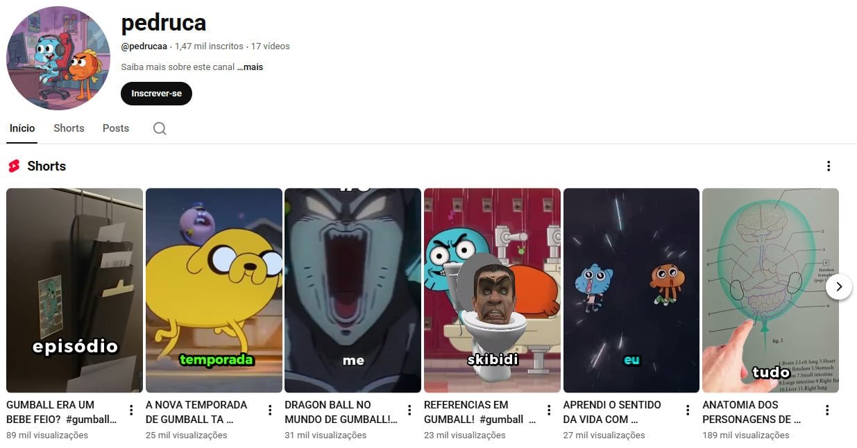 YouTube à Venda – 1 mil inscritos – Animações e Curiosidades Geek (não monetizado)