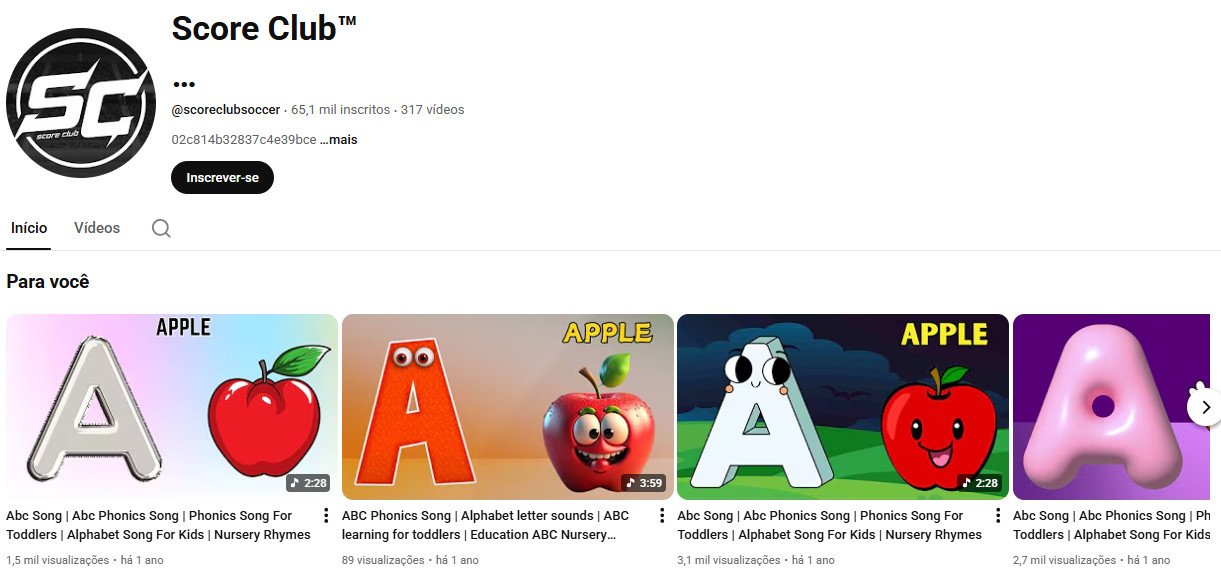 YouTube à Venda (Não Monetizado) – 65 mil inscritos – Educação Infantil e Músicas ABC