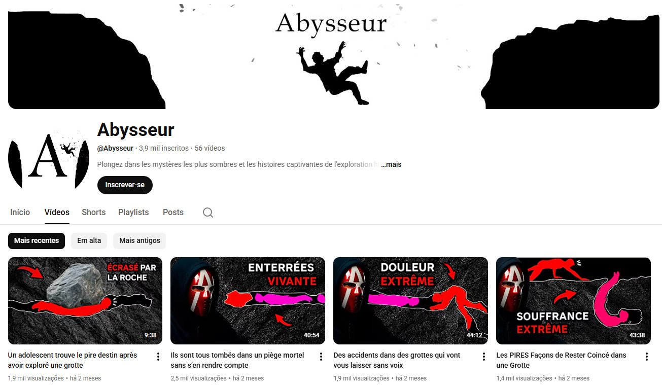 YouTube à Venda – 3 mil inscritos – Mistérios e Explorações Subterrâneas