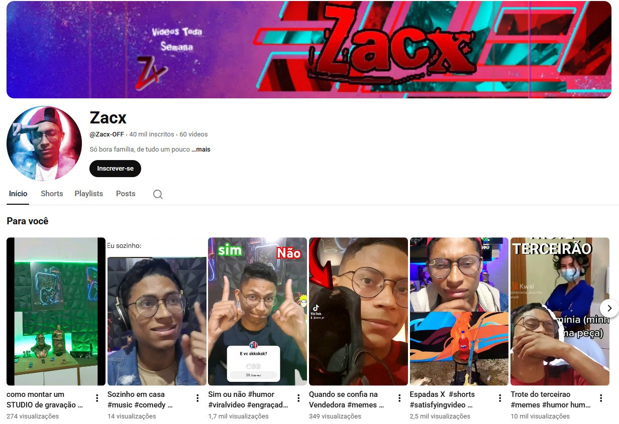 YouTube à Venda (Não Monetizado) – 40 mil inscritos – Entretenimento e Humor