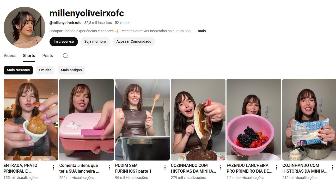 Canal no YouTube à venda – Receitas Criativas e Lifestyle | 82 mil inscritos