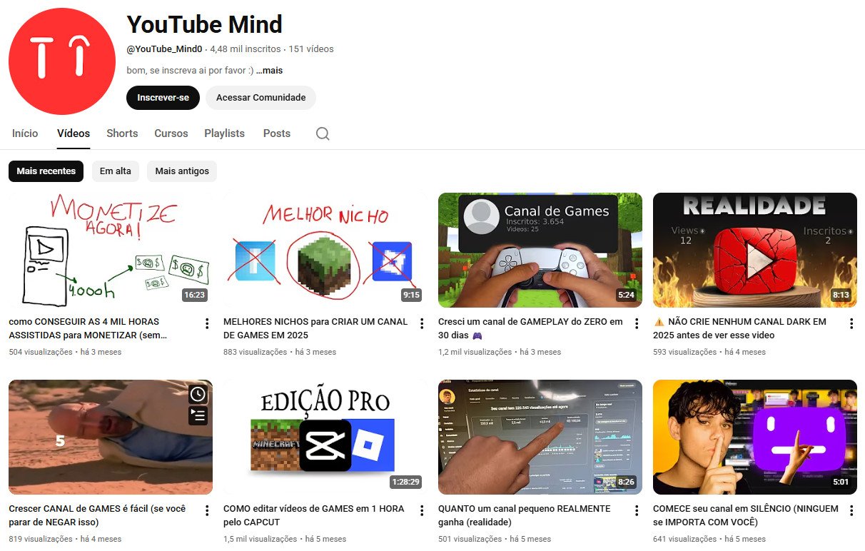 Canal no YouTube à venda – YouTube Mind (Educação e Marketing Digital) | 4 mil inscritos
