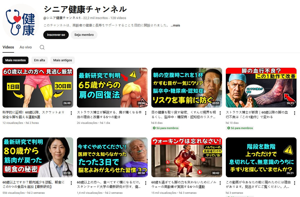 Canal no YouTube à venda – Senior Health Channel | 22 mil Inscritos (Japonês)