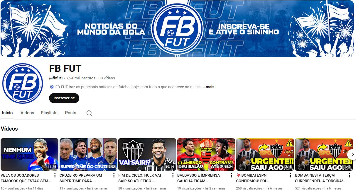 YouTube à venda – Notícias do Mundo da Bola (Nicho Futebol) | 7 mil inscritos