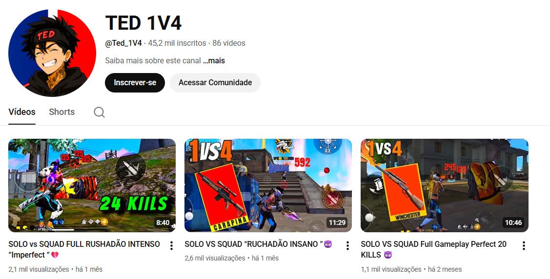 Canal no YouTube à venda – TED 1V4: Free Fire & Gameplay (45 mil inscritos) não monetizado