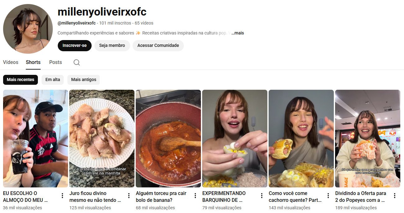 Canal no YouTube à venda – Culinária Criativa & Lifestyle (101 mil inscritos)