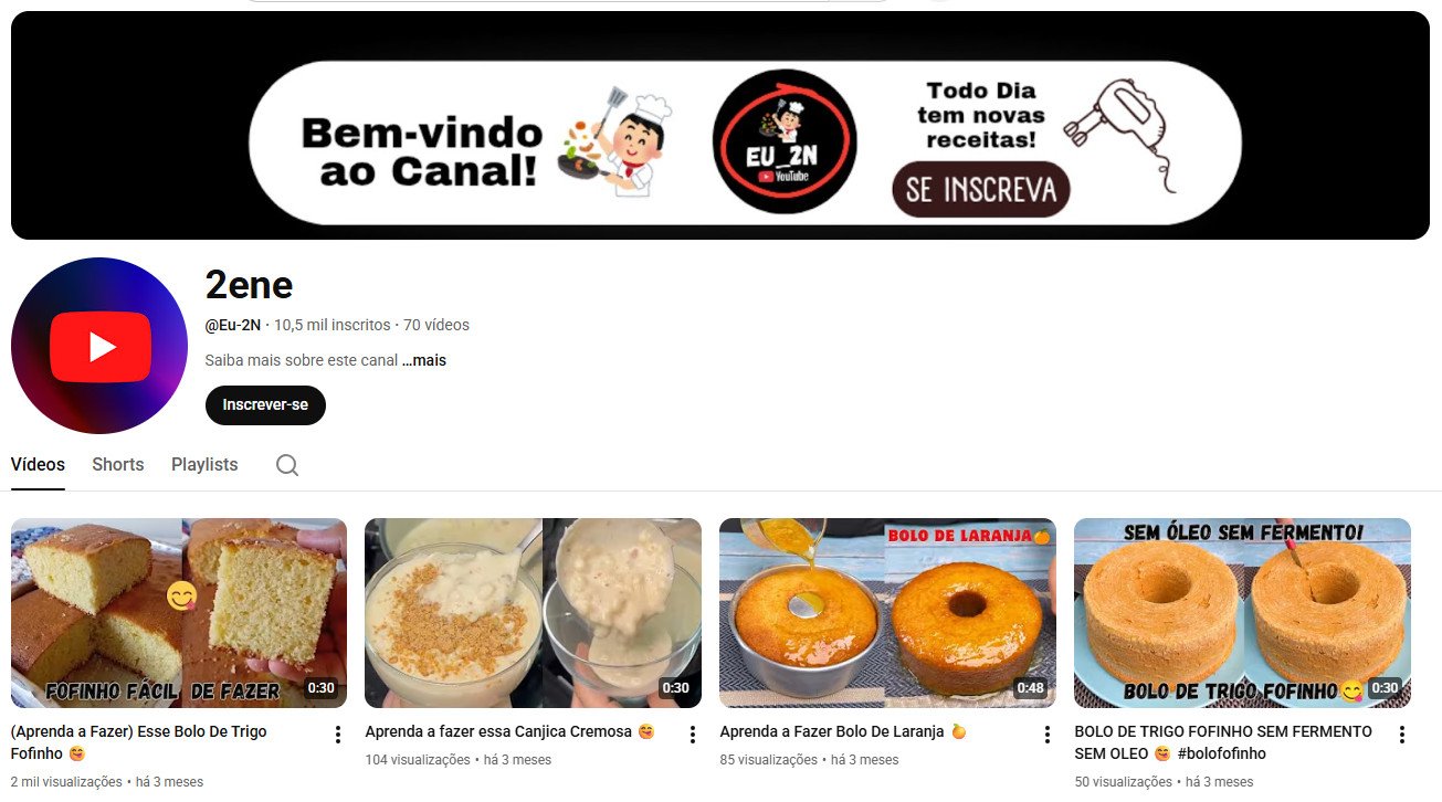 Canal no YouTube à venda (Não Monetizado) – 2ene: Culinária & Receitas Práticas (10 mil inscritos)