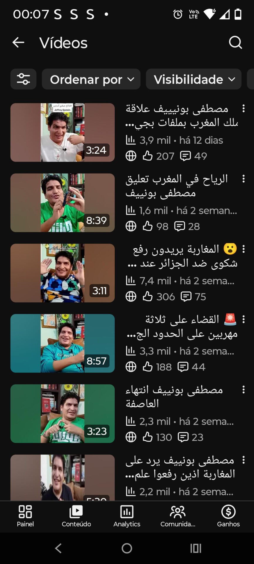 Canal YouTube 13 Mil inscritos