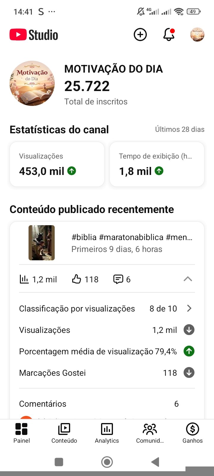 Canal de oração no preço