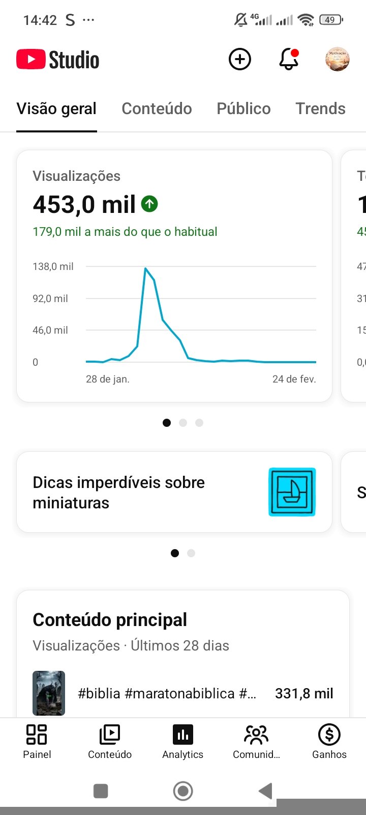 Canal de oração no preço