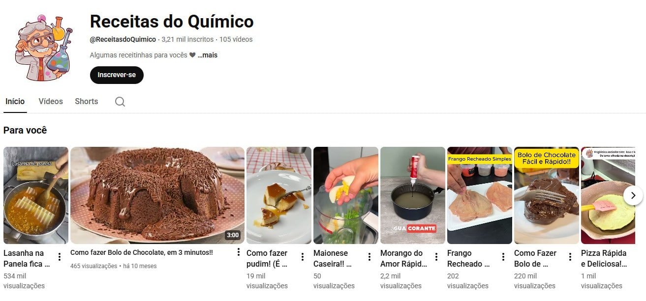 Canal no YouTube à venda (Não Monetizado) – Receitas do Químico: Gastronomia Prática (3 mil inscritos)