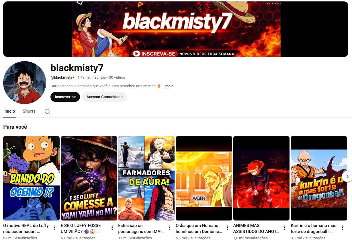 Canal no YouTube à venda (Não Monetizado) – blackmisty7: Curiosidades de Animes (1 mil inscritos)
