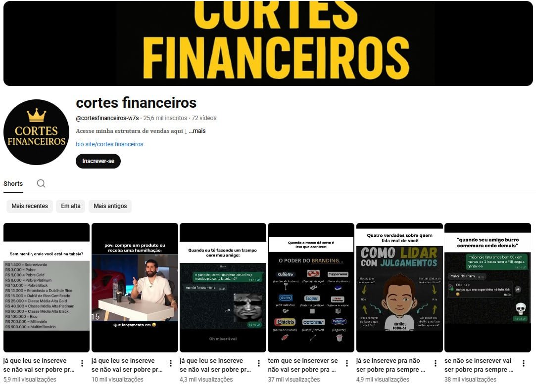 Canal no YouTube à venda – cortes financeiros: Finanças e Empreendedorismo (25, mil inscritos)