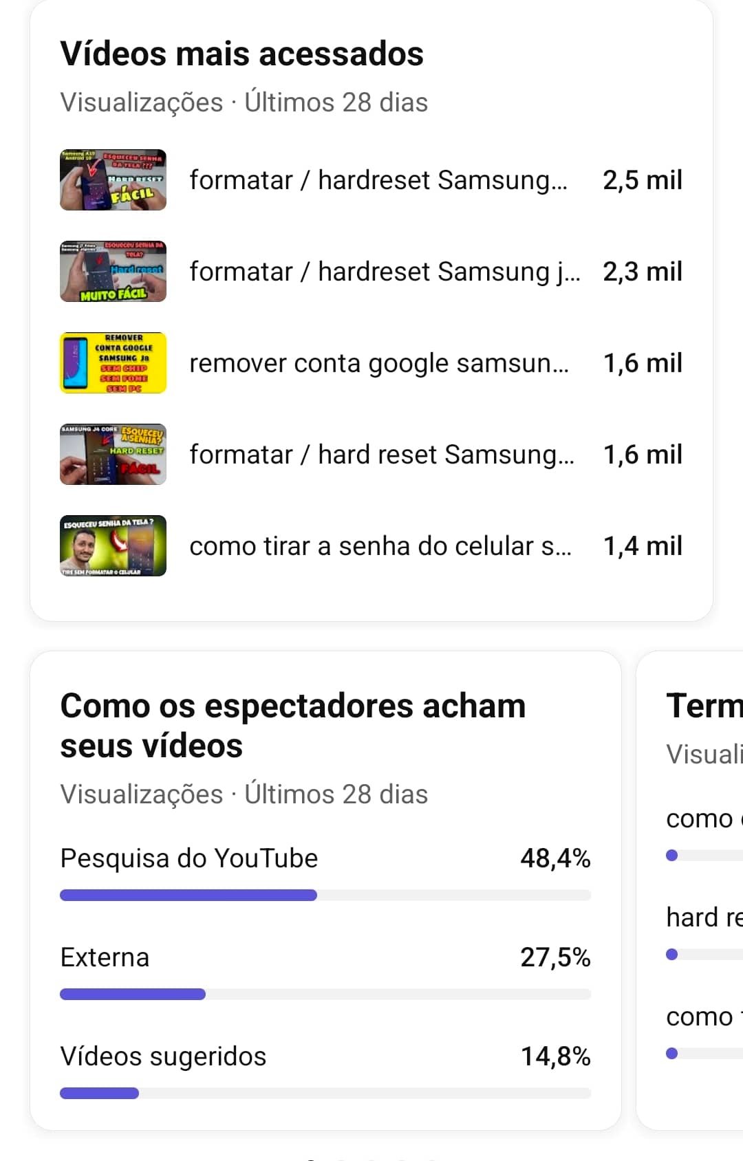 💰 Canal Monetizado 49K Inscritos — Tecnologia / Smartphones — Tráfego Orgânico por Pesquisa — Renda Passiva