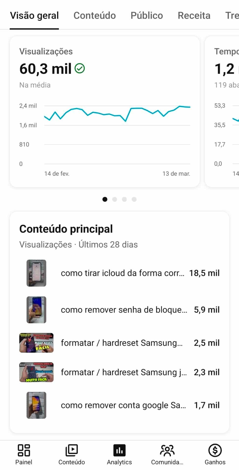💰 Canal Monetizado 49K Inscritos — Tecnologia / Smartphones — Tráfego Orgânico por Pesquisa — Renda Passiva