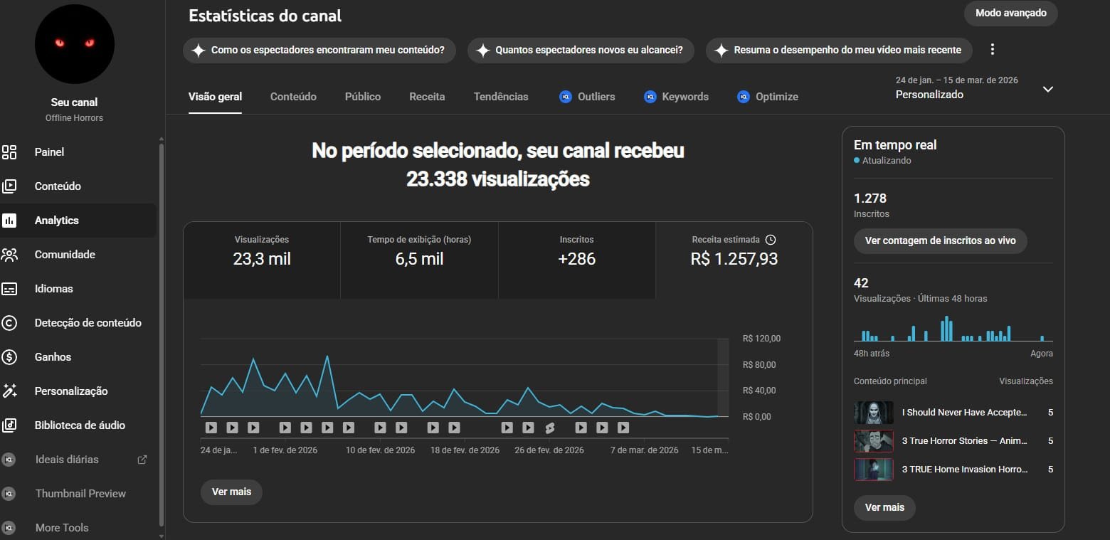 CANAL NO YOUTUBE EUA MONETIZADO