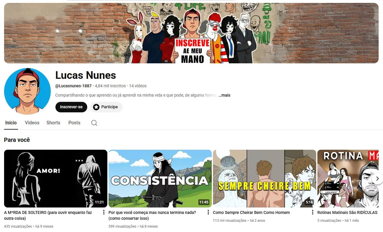 Canal no YouTube à venda – Lucas Nunes: Lifestyle e Desenvolvimento Pessoal (4 mil inscritos)