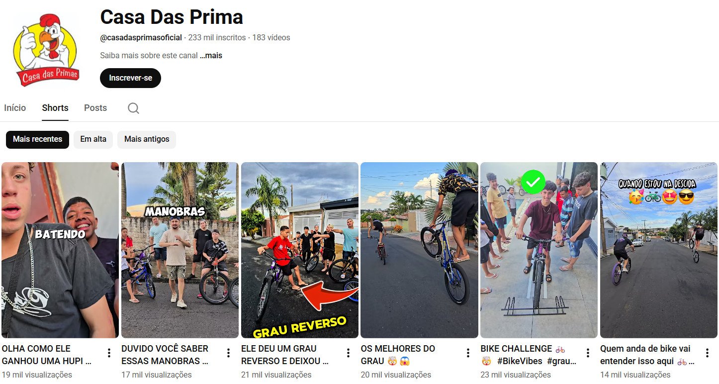 Canal no YouTube à venda – Casa Das Prima (Português) – Entretenimento/Ciclismo e Lifestyle (233 mil inscritos) não monetizado