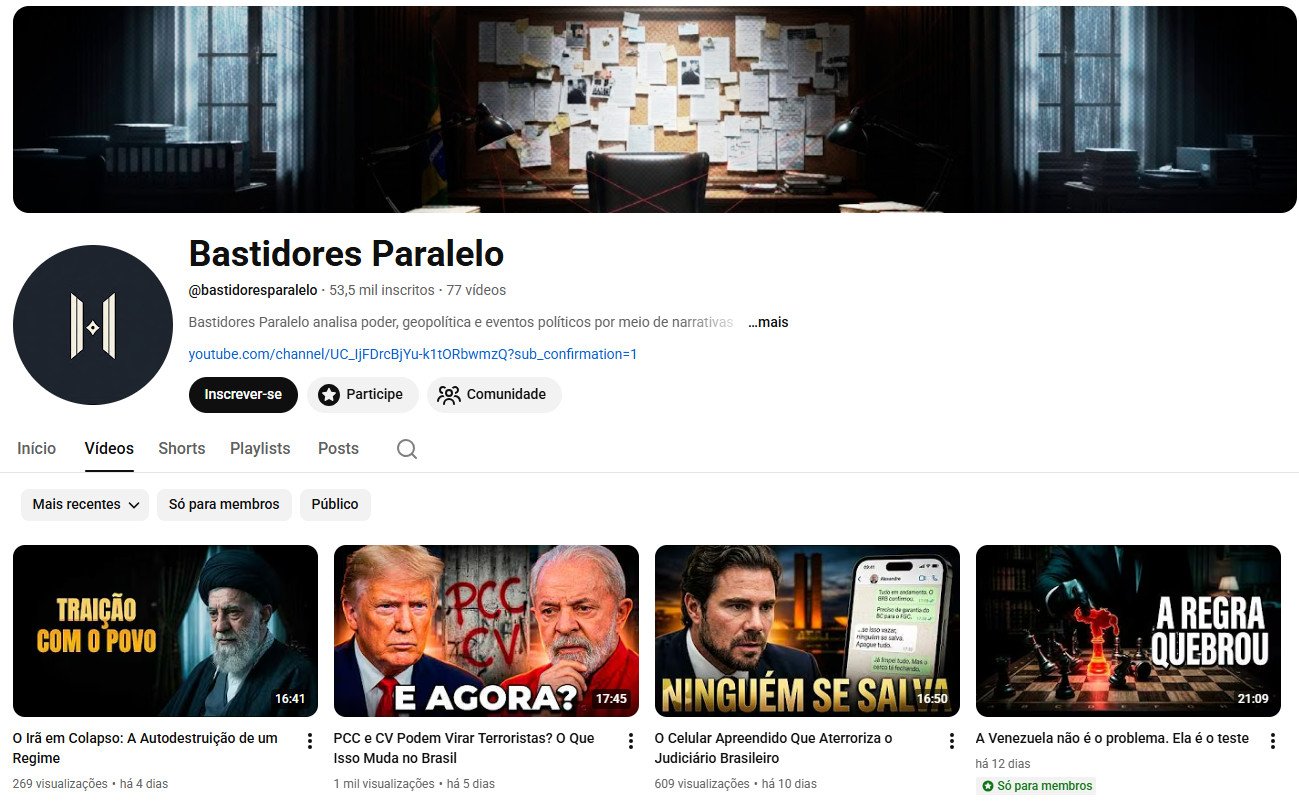 Canal no YouTube à venda – Bastidores Paralelo (Português) – Política/Geopolítica e Poder (53 mil inscritos)