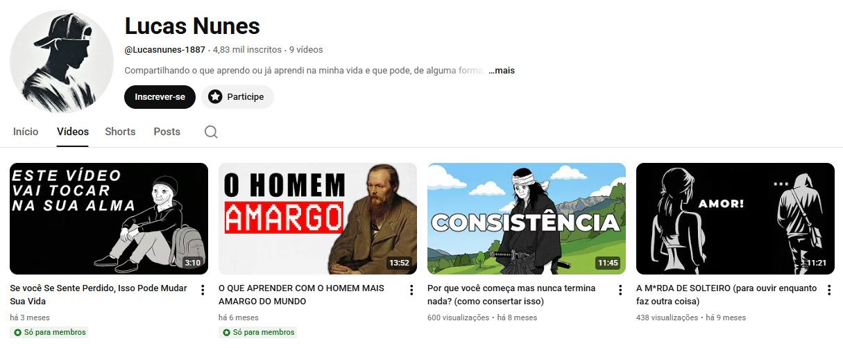 Canal no YouTube à venda – Lucas Nunes – Desenvolvimento Pessoal/Filosofia e Mentalidade (4 mil inscritos)