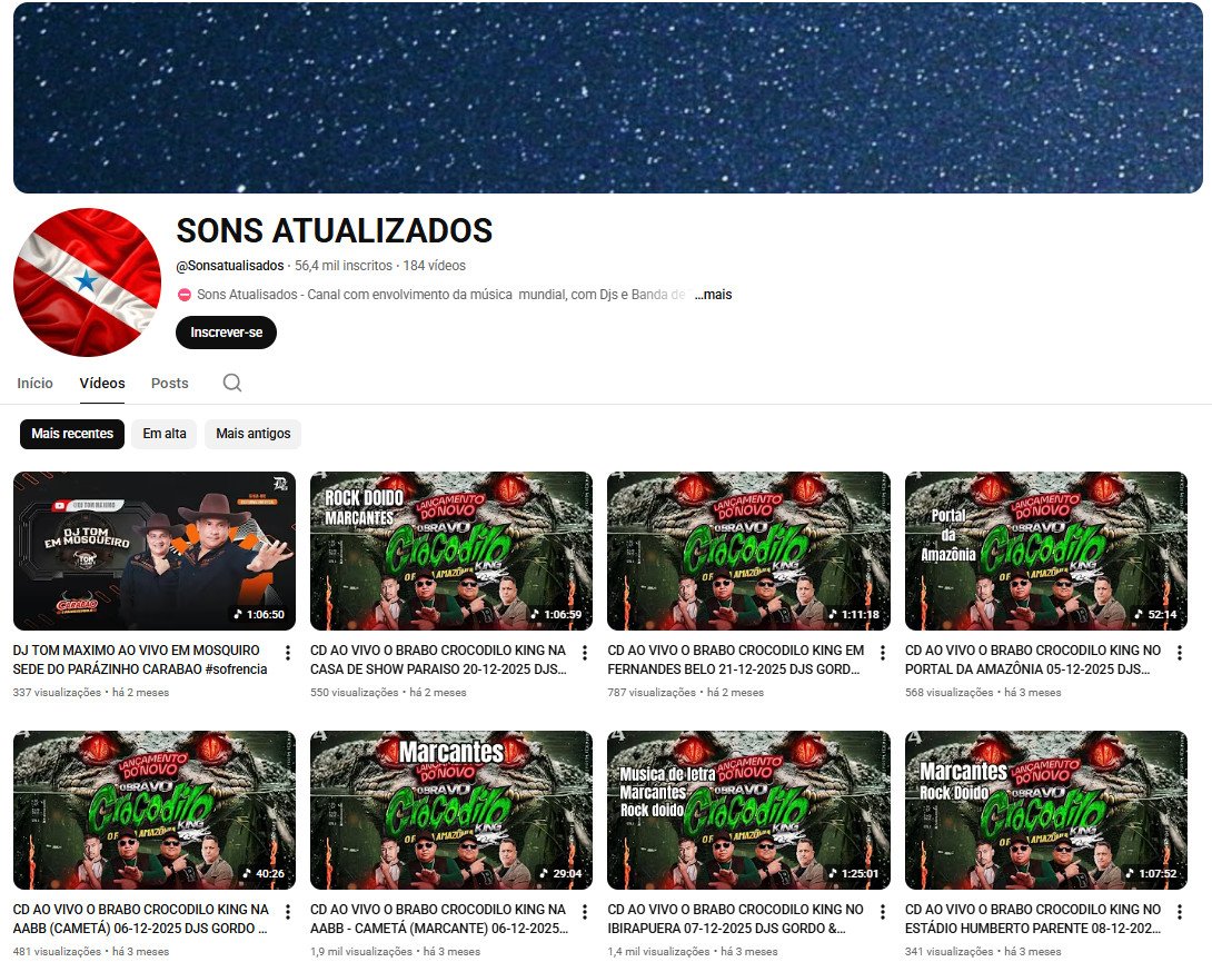 Canal no YouTube à venda – Música/DJ e Entretenimento (56 mil inscritos) – Não Monetizado