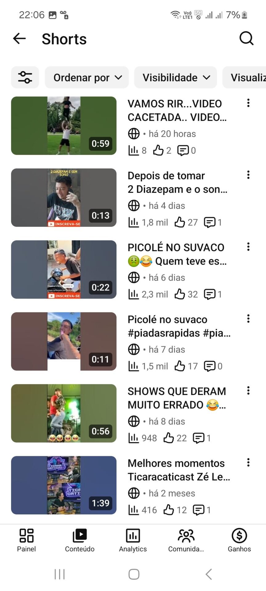 VENDO CANAL – NÃO MONETIZADO