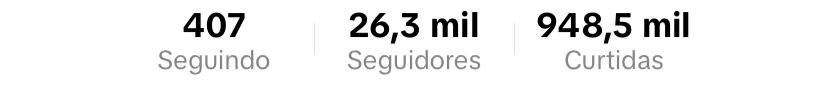 TIK TOK + DE 26.300 SEGUIDORES + DE 4 MILHOES DE VISUALIZAÇÕES EM UM UNICO VIDEO. POSSIBILIDADE DE CRESCIMENTO.